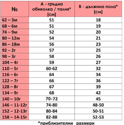 Eлегантна Детска Рокля Frozen 