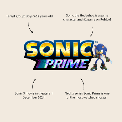 Часовника на Sonic детско време