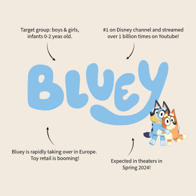  Раница, Bluey, най-добри приятели