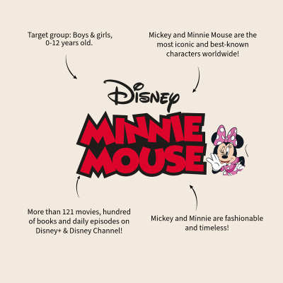  Раница,Minnie Mouse, Приятен ден