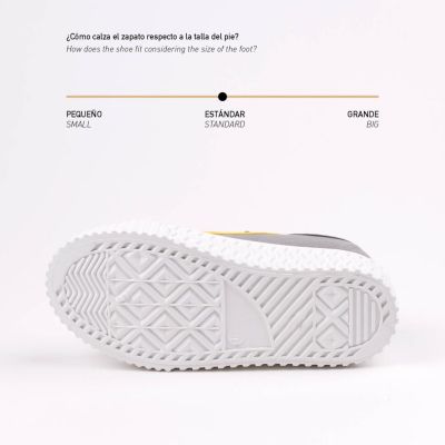 Кецове на Batman