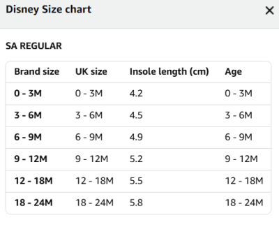 Детски гуменки Disney, Minnie Mouse, Черни