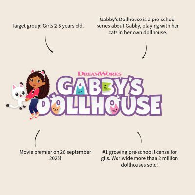 Раница, Gabby's Dollhouse, Лилав, 32см