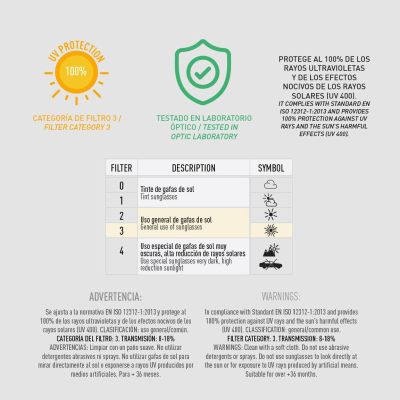 Шапка  с козирка Sonic